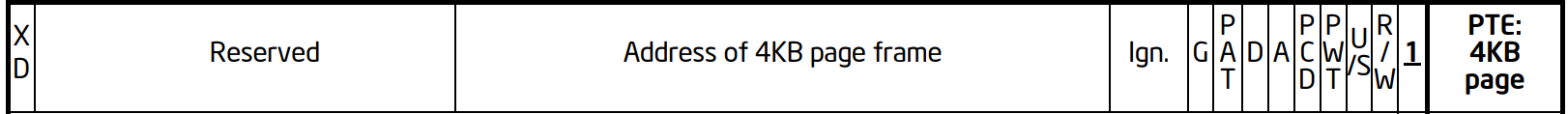 pte_description_fig.png