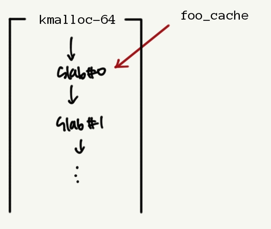 generic_cache.jpg